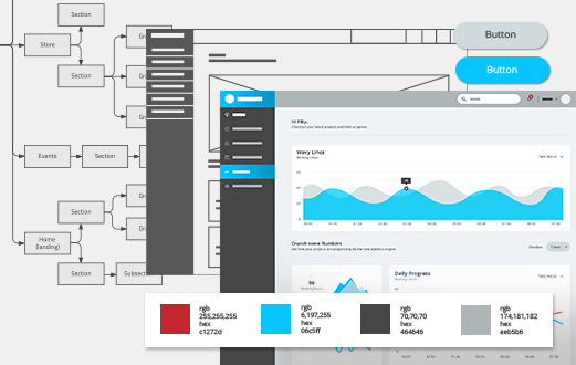 custom software development”